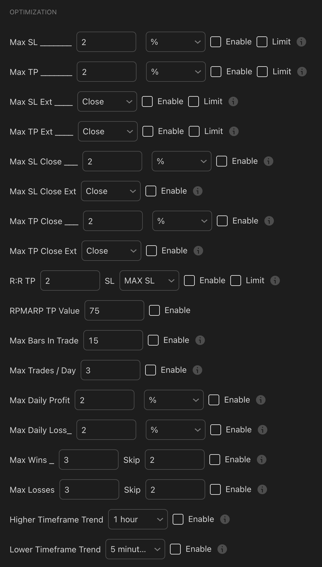 KQSKX optimization settings showing Max SL 2 percent with Enable and Limit checkboxes, Max TP 2 percent, Max SL Ext with Close source, Max TP Ext with Close source, Max SL Close 2 percent, Max SL Close Ext, Max TP Close 2 percent, Max TP Close Ext, R:R TP set to 2 with SL MAX SL, RPMARP TP Value 75, Max Bars In Trade 15, Max Trades per Day 3, Max Daily Profit 2 percent, Max Daily Loss 2 percent, Max Wins 3 Skip 2, Max Losses 3 Skip 2, Higher Timeframe Trend 1 hour, and Lower Timeframe Trend 5 minutes