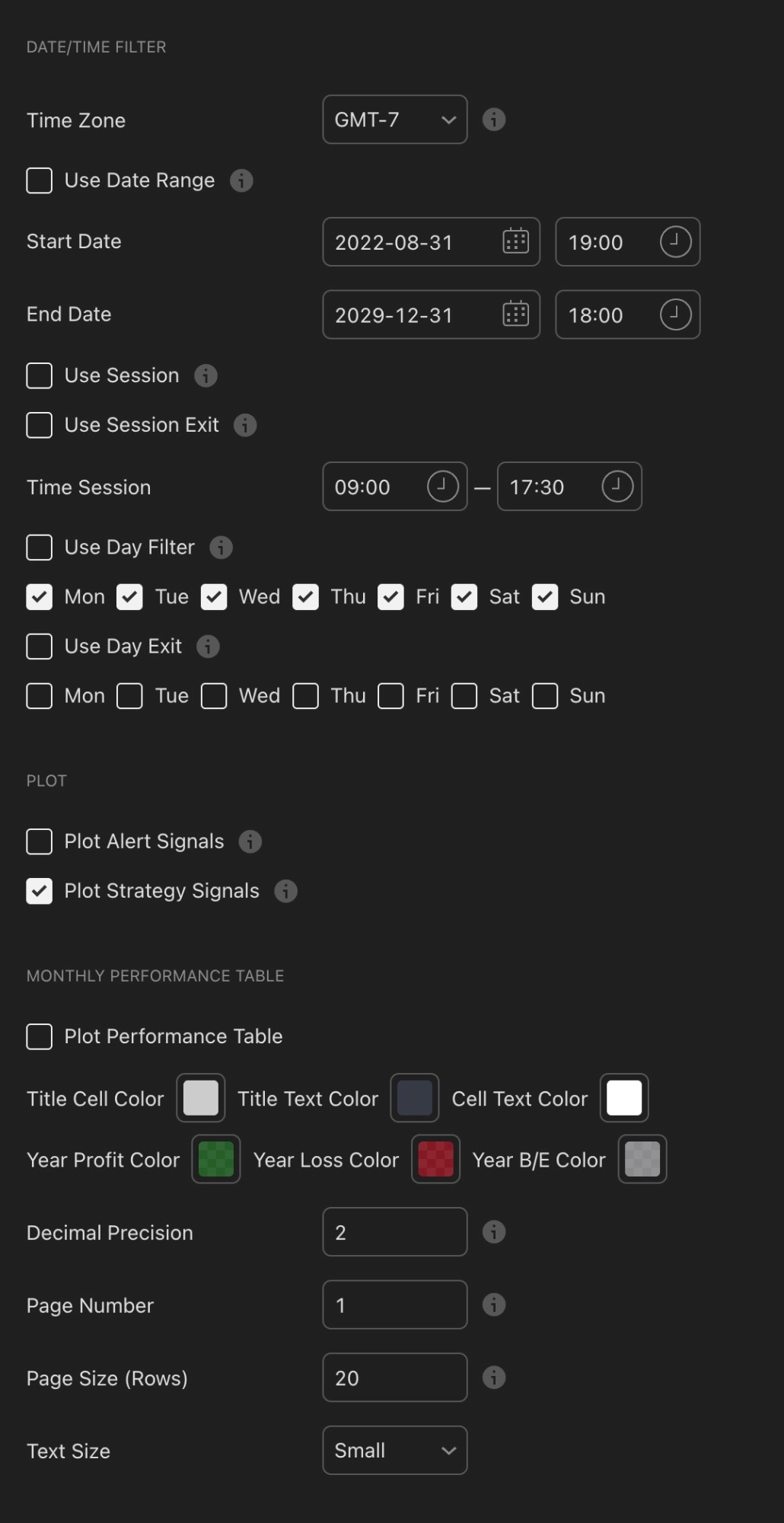 KQSKX date time filter showing Time Zone GMT-7, Use Date Range checkbox, Start Date 2022-08-31 at 19:00, End Date 2029-12-31 at 18:00, Use Session checkbox, Use Session Exit, Time Session 09:00 to 17:30, Use Day Filter with all days Monday through Sunday checked, Use Day Exit with no days checked, Plot section with Plot Alert Signals unchecked and Plot Strategy Signals checked, Monthly Performance Table section with Plot Performance Table and colour settings